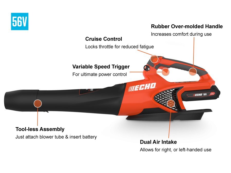 DPB 2610 R2 549 CFM BATTERY HANDHELD BLOWER KIT