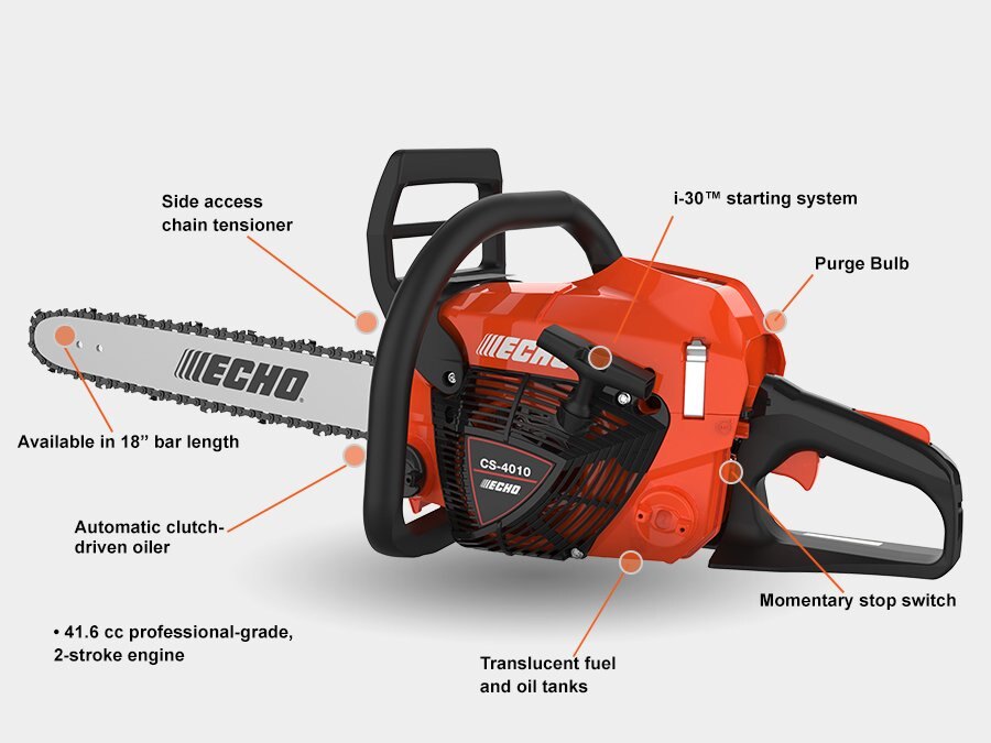 ECHO 41.6 CC CHAIN SAW W/ 18 B & C
