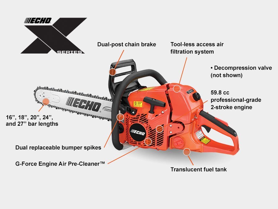 ECHO 59.8cc CHAIN SAW W/ 27 PERFORMANCE B & C
