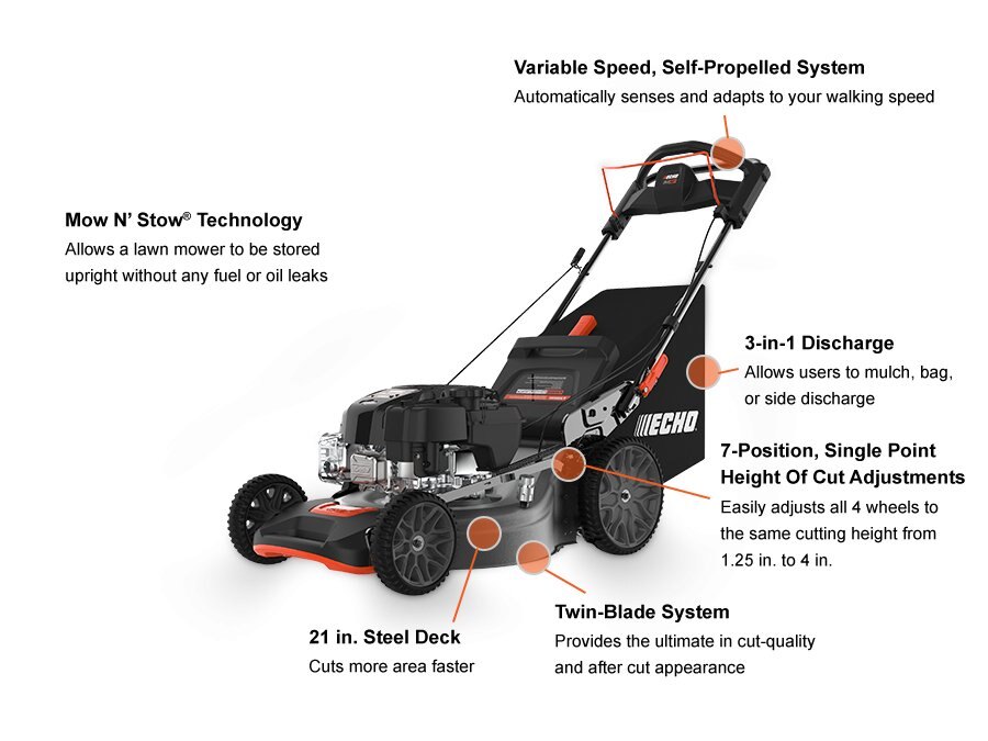 ECHO 21 GAS LAWN MOWER