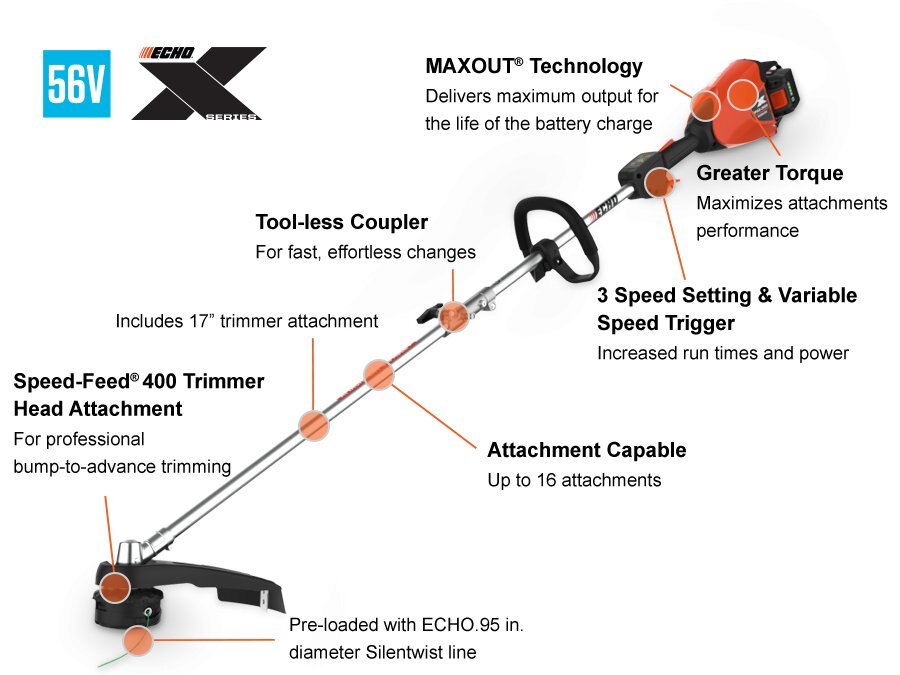 Echo DPAS 2600SB Trimmer
