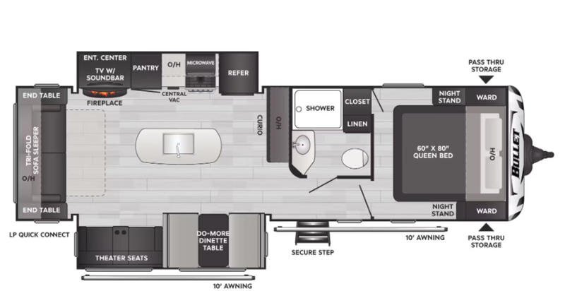 2025 KEYSTONE BULLET CROSSFIRE 287RLS