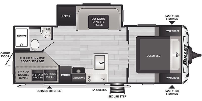 2025 Keystone Rv Bullet Classic 2290BH