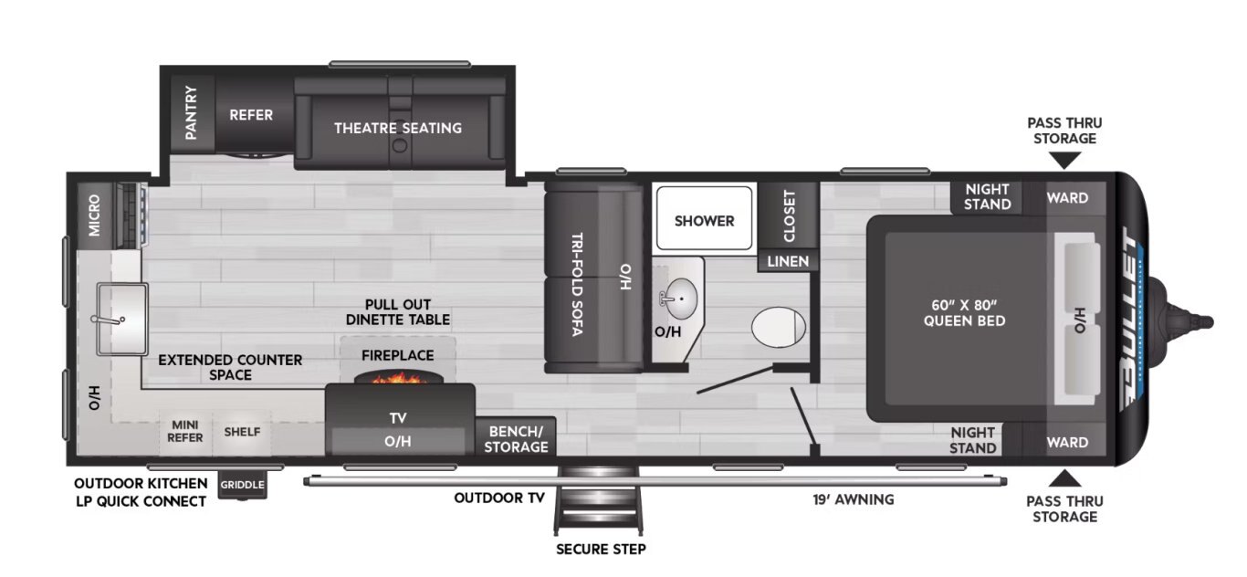 Bullet Crossfire 270RKS Keystone Rv