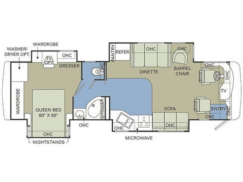 2007 Holiday Rambler Neptune 36PDQ