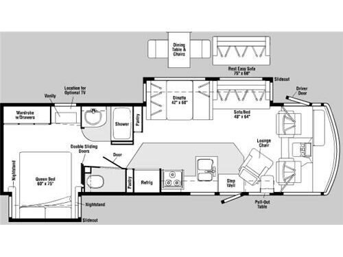 2007 Itasca Sunrise 33V