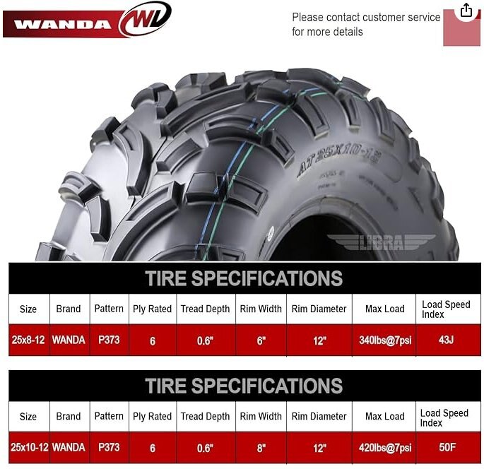 Set of 4 (FOUR) 25 Wanda P373 Tires