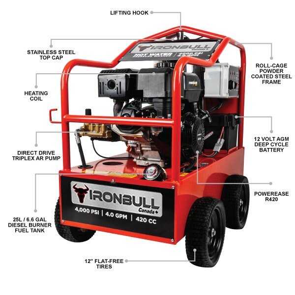 2024 IRONBULL 4000 PSI Hot Water Pressure Washer