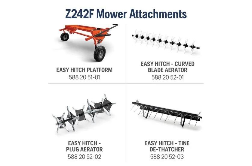 2023 Husqvarna Z242F Zero Turn Riding Lawn Mower