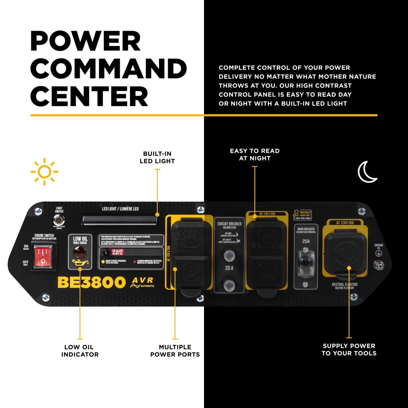 BE Power 3,800 Watt Generator