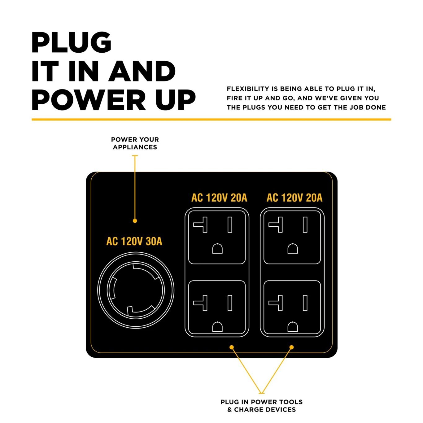 BE Power 3,800 Watt Generator