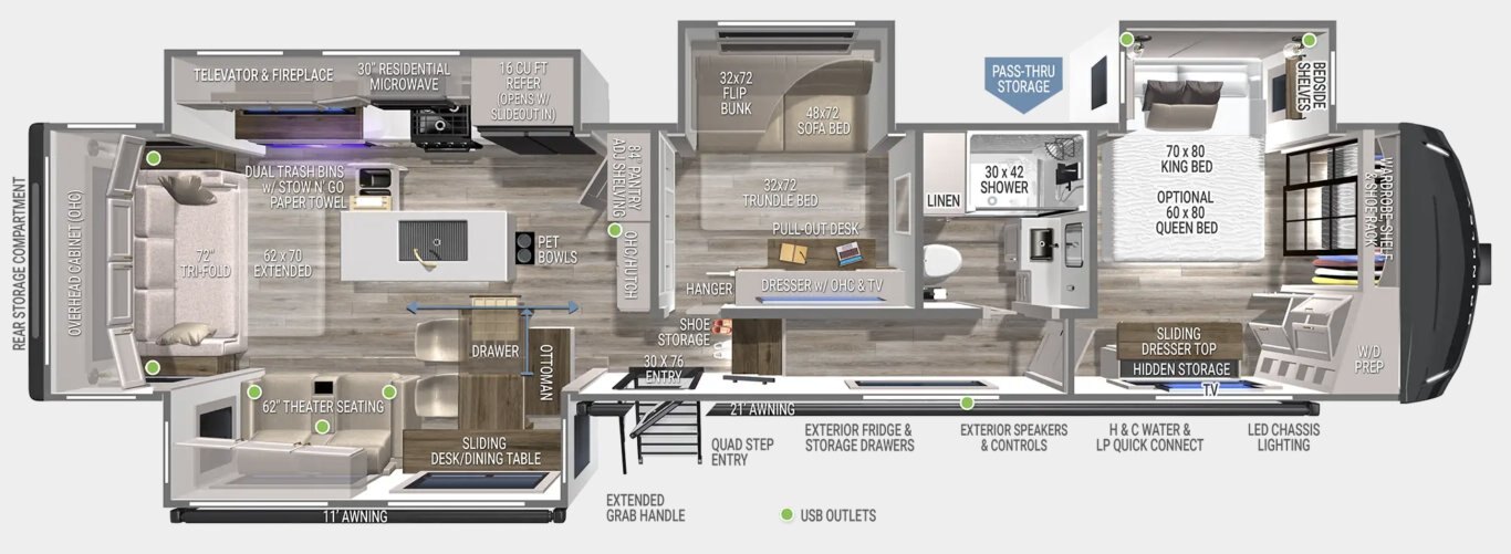 2024 Brinkley Model Z 3610 Fifth Wheel