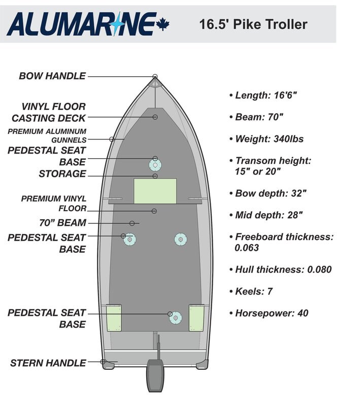 2023 Alumarine 16.5 Pike Troller w/40 Yamaha