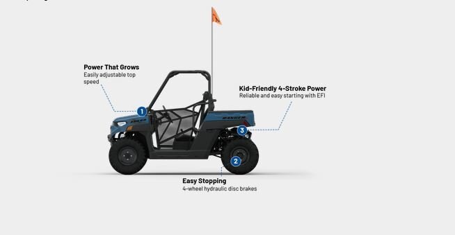 2025 Polaris® RANGER 150 EFI Zenith Blue