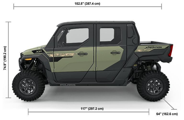 2025 Polaris XPEDITION XP 5 NorthStar Moss Green