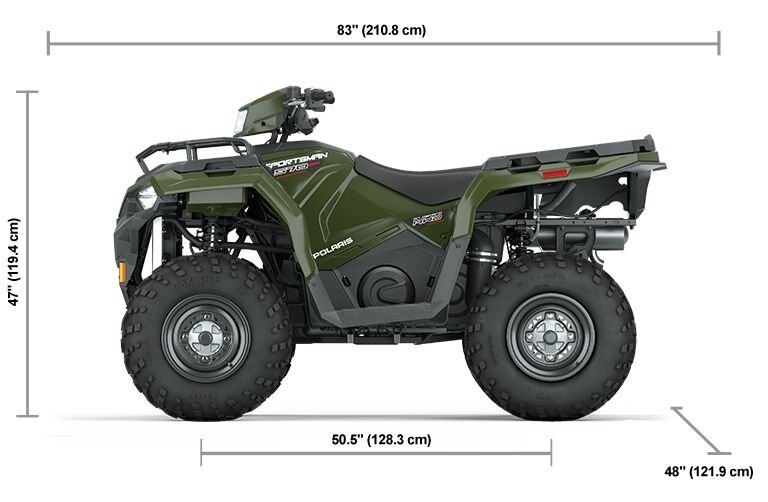 2025 Polaris Sportsman 570 Sage Green