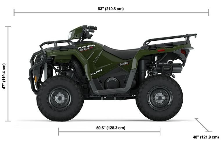 2025 Polaris Sportsman 570 EPS Sage Green