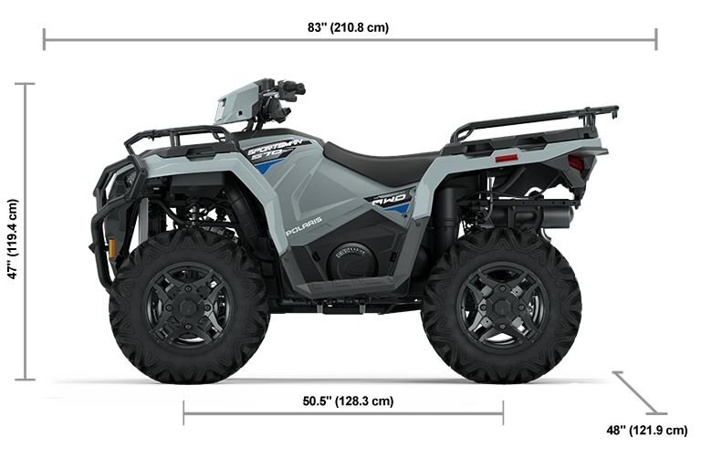 2025 Polaris Sportsman 570 Premium