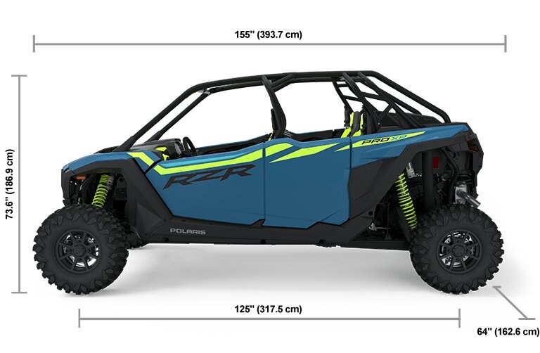 2025 Polaris RZR Pro XP 4 Premium