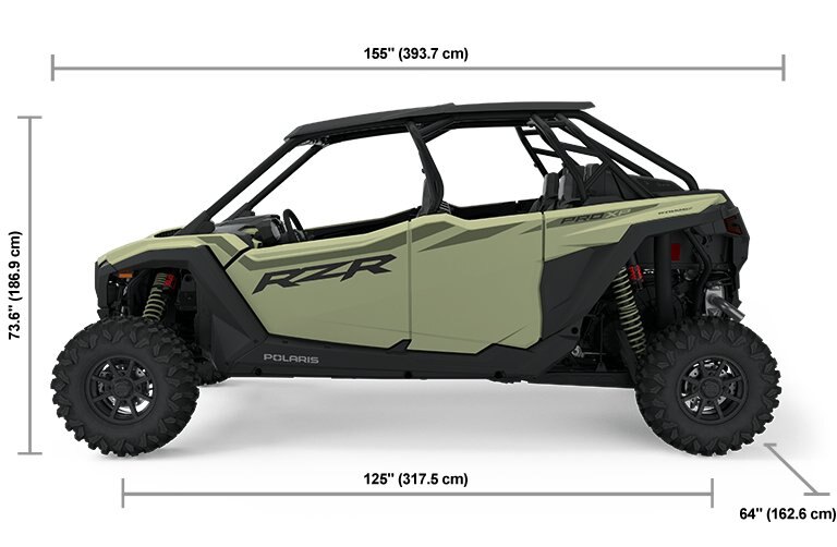 2025 Polaris RZR Pro XP 4 Ultimate Moss Green