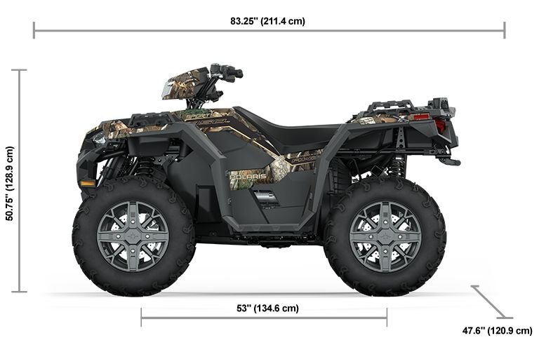 2025 Polaris Sportsman 850 Premium Polaris Pursuit Camo