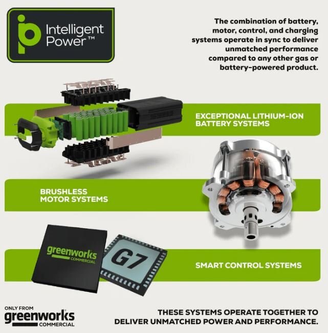 Greenworks 82V 4Ah Battery with Bluetooth and Digital Readout (82BD400)