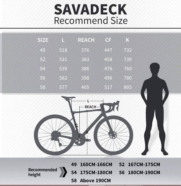 2023 SAVA FALCON 8.0 Di2 Full Carbon Road Bike 24 Speed / Forest Green