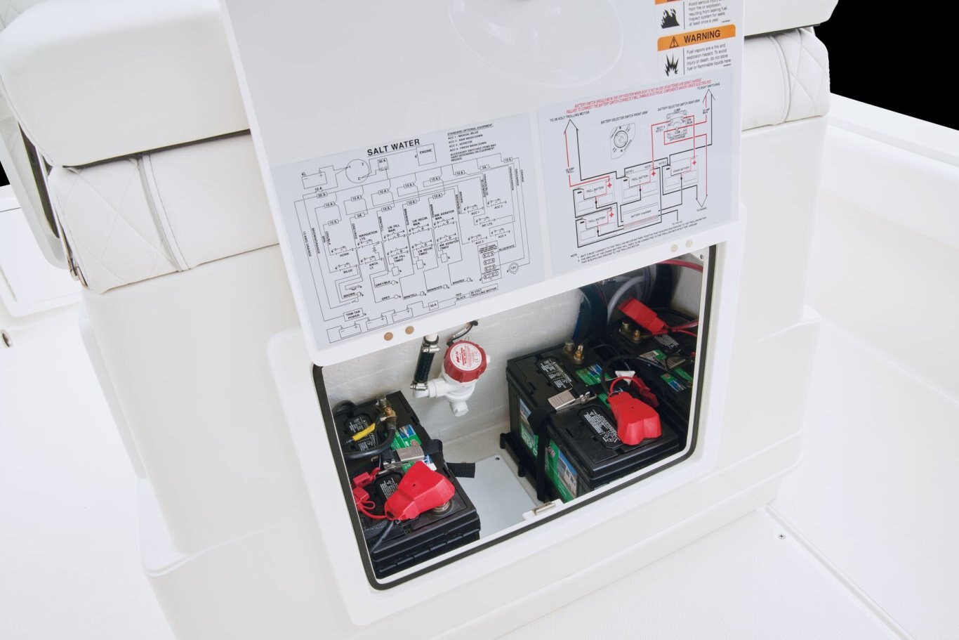 2025 Ranger Bay Series 2660