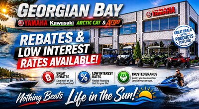 Financing a Motorcycle, ATV, SIDE x SIDE or Boat