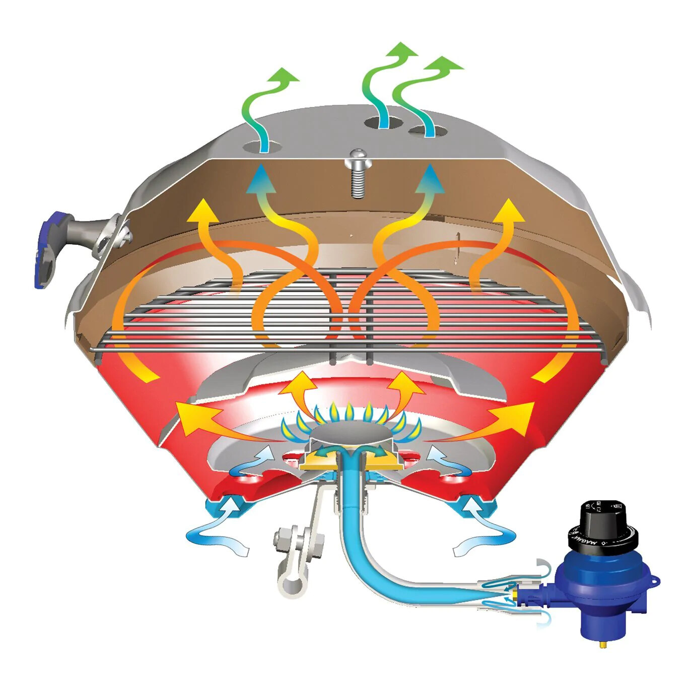 Magma Party Size Marine Kettle® Gas Grill