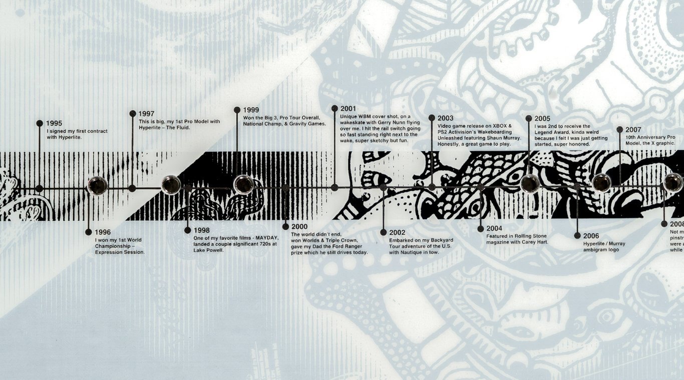 Hyperlite Murray Pro