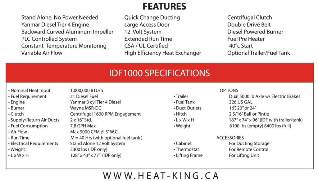 2018 Heat King IDF 1000 Heater Trailer #8467 BP