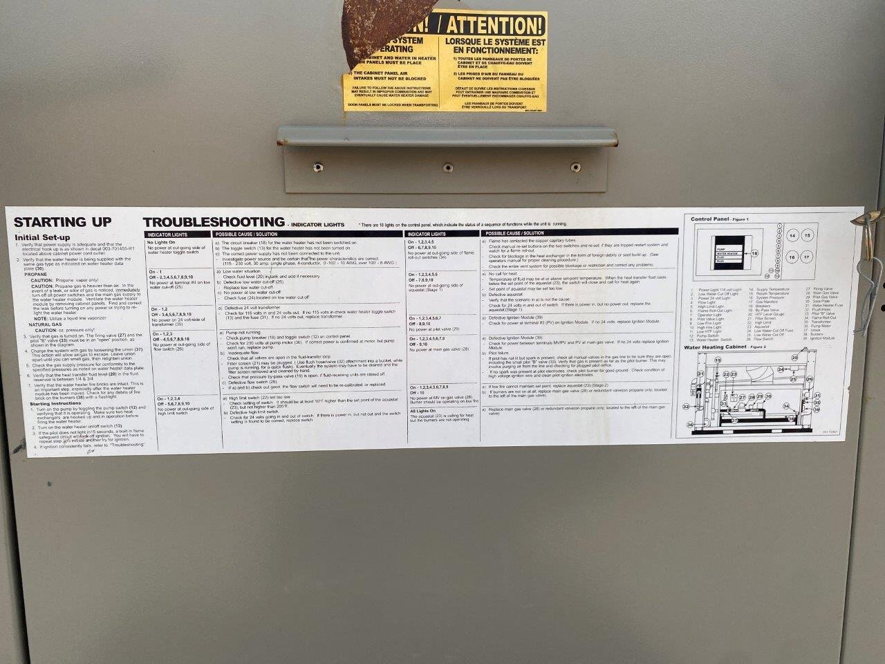 2018 1.2M BTU DryAir CH 2000 1200 Central Heating Module #8685 AS