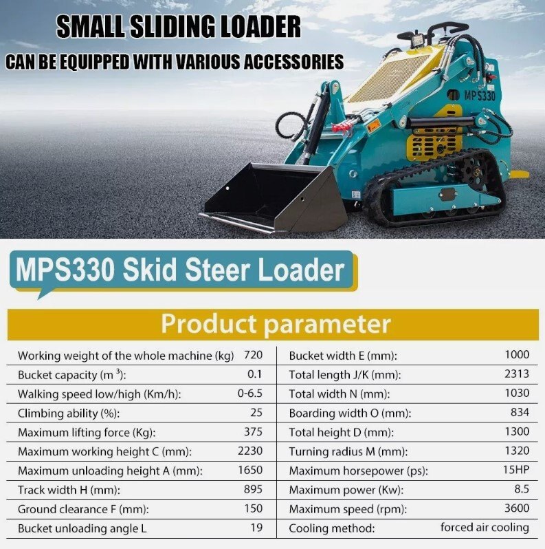 2024 MachPro MP S330 Mini Skid Steer * New Machine 4 Available* 9025 BP