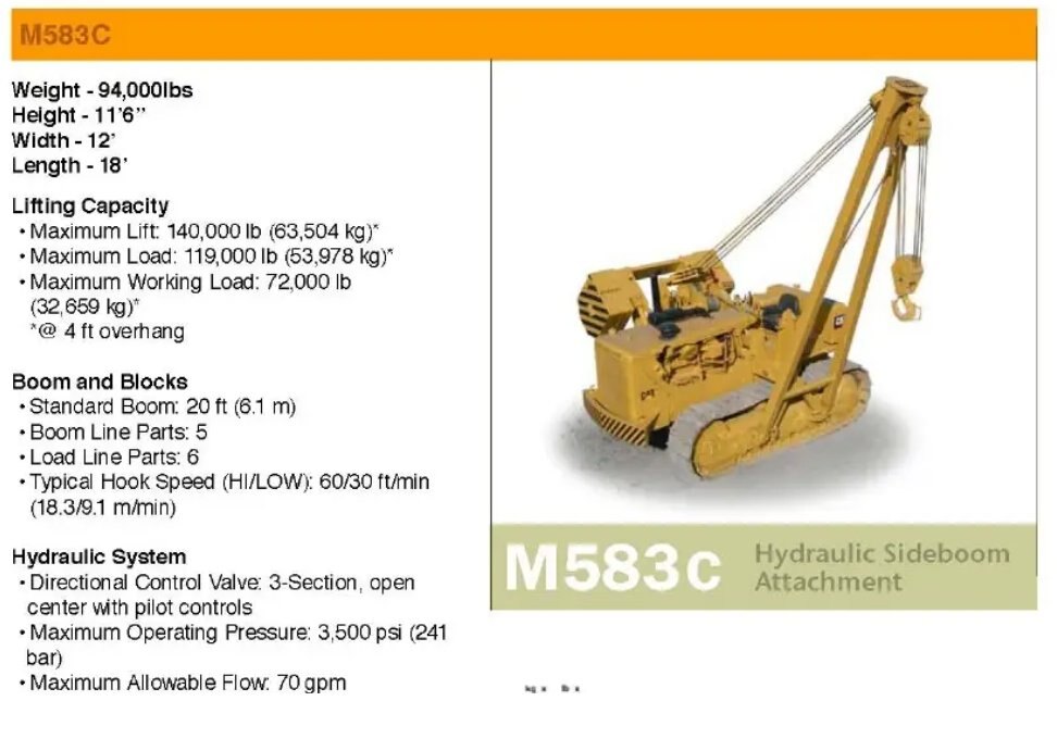 2015 Midwestern M583C Pipelayer 32ft Boom Mounted on 1977 Caterpillar 583K #7954 BP