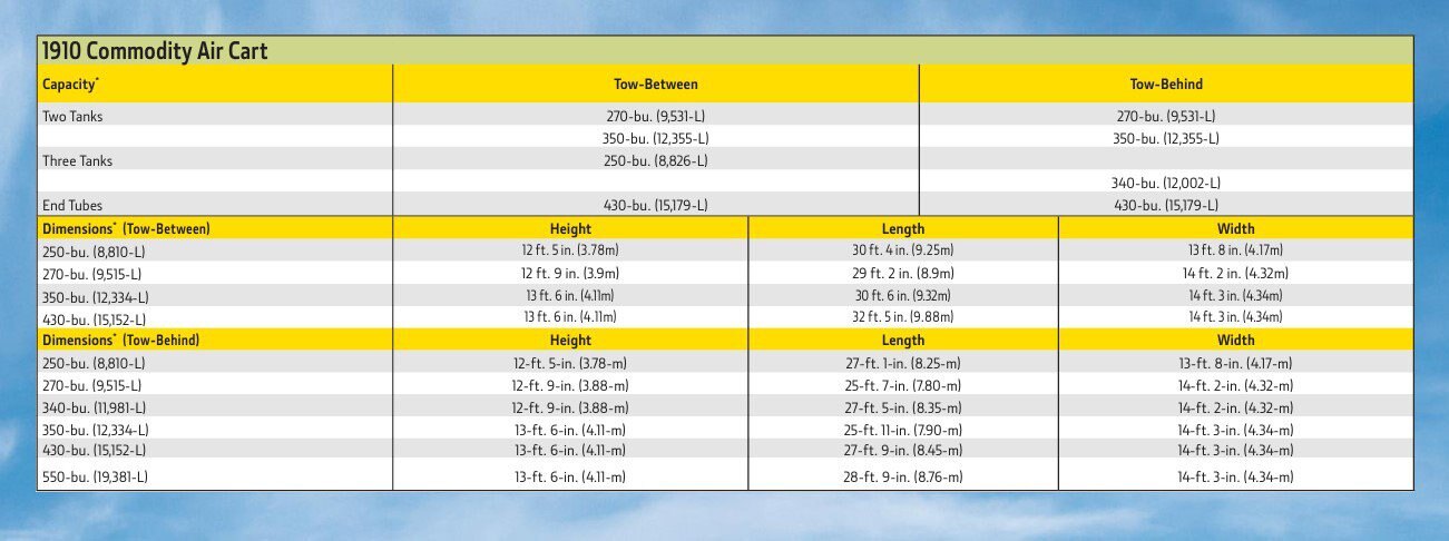 2009 John Deere 1835 Air Seeder 60ft & John Deere 1910 Cart #9764 BP