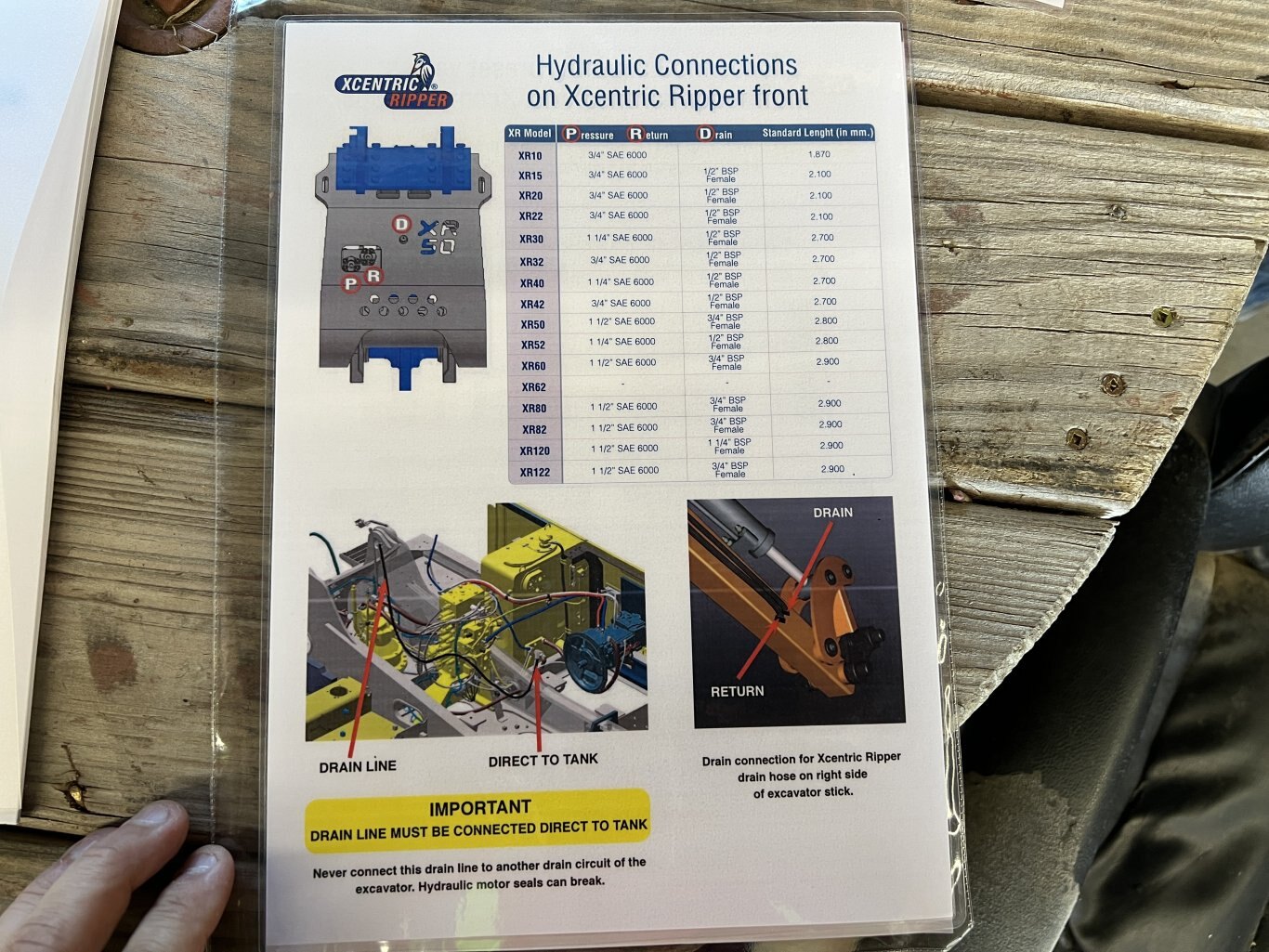 200 Series Xcentric XR22 Ripper 2019 • Hydraulic Ripper 18 23 Ton Excavator #11079 JPH BP