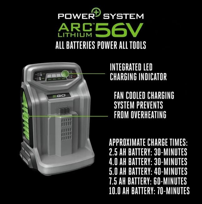 EGO Power+ Rapid Charger CH5500