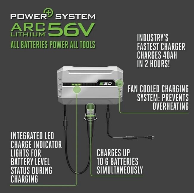 EGO Power+ Z6 Zero Turn Riding Mower Charger CHV1600