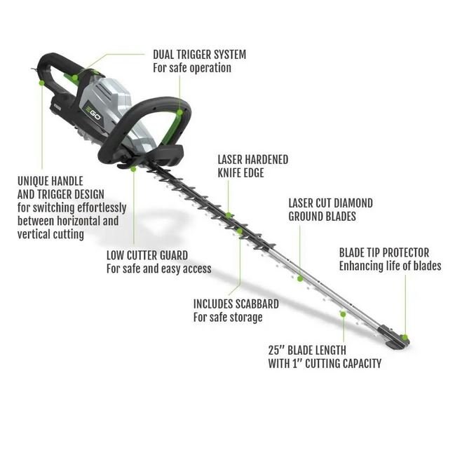 EGO Commercial Backpack Series Hedge trimmer HTX6500