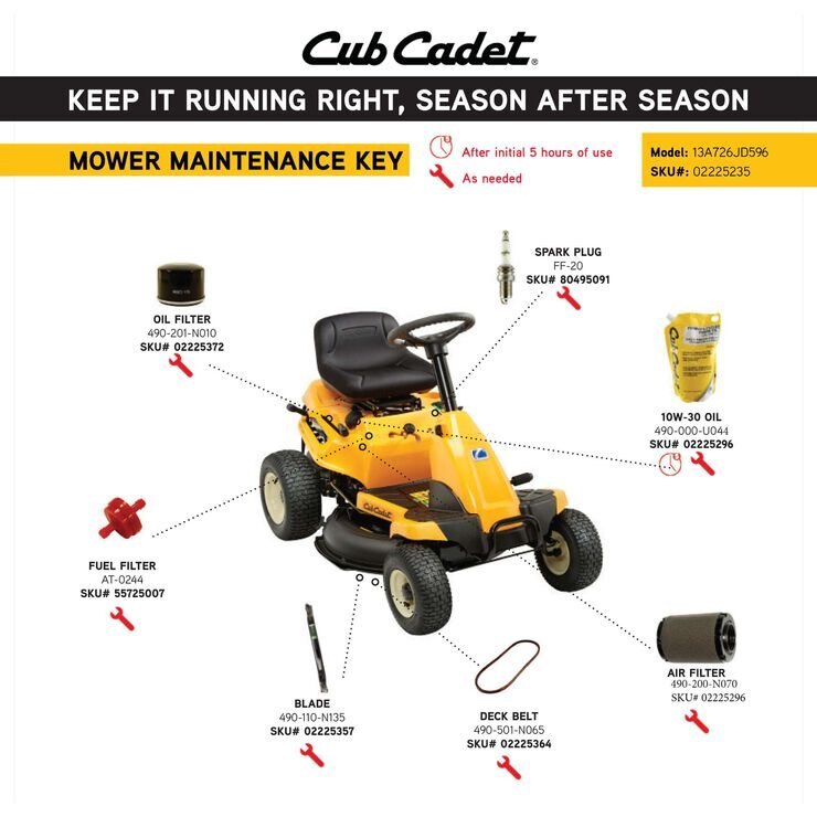 Cub Cadet CC30