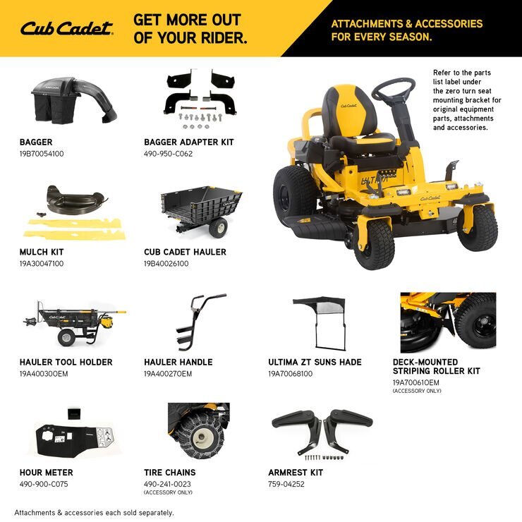 Cub Cadet ZTS1 46