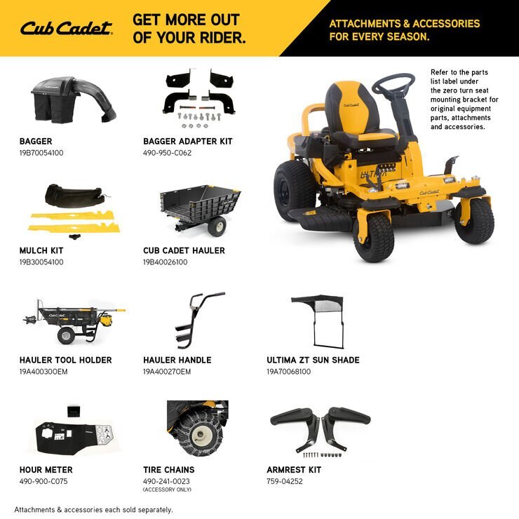 Cub Cadet ZTS1 42