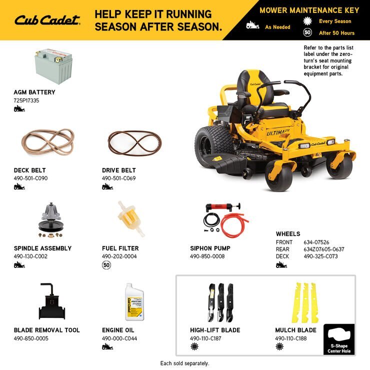 Cub Cadet ZT2 60