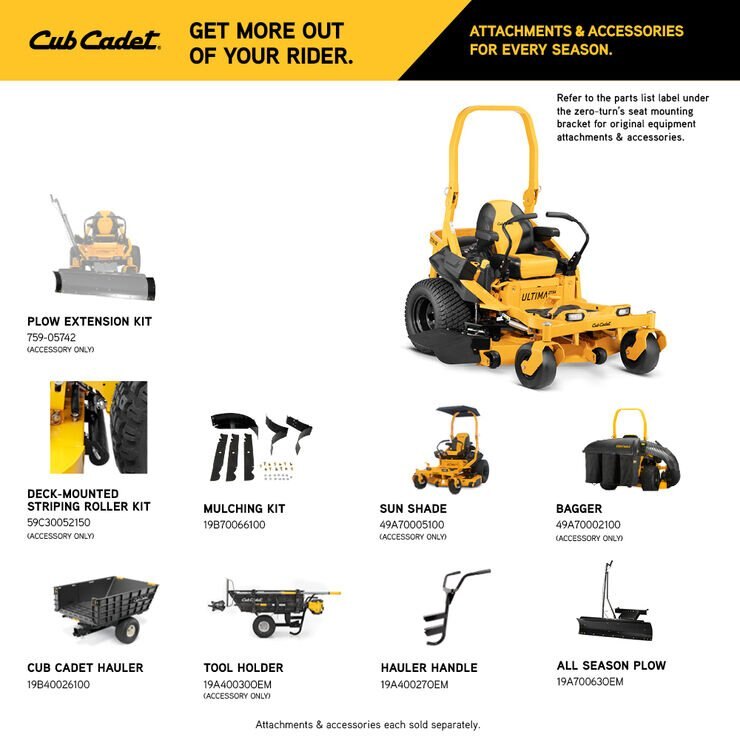 Cub Cadet ZTX4 60