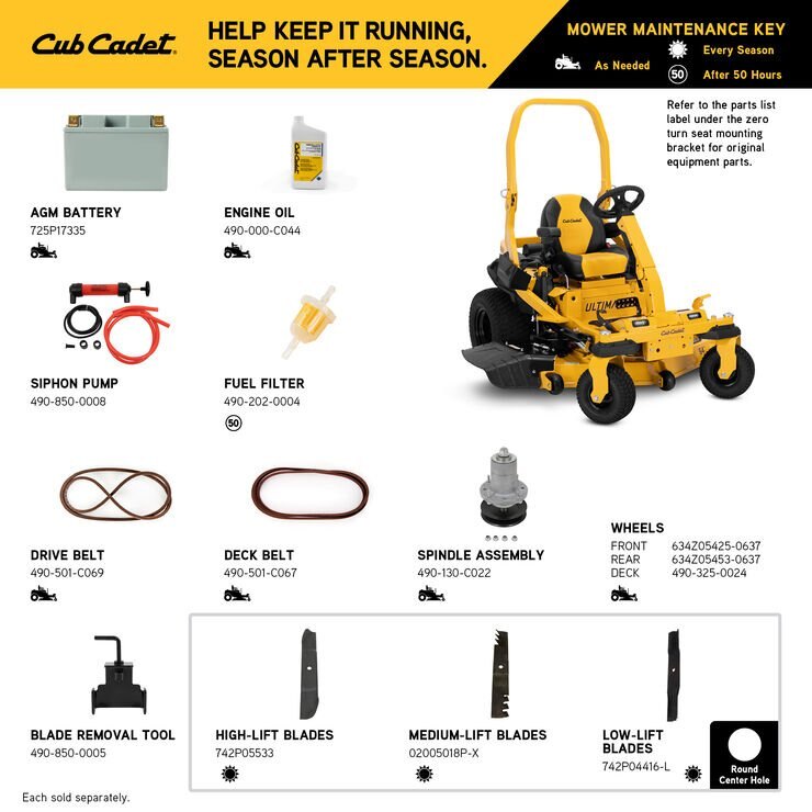Cub Cadet ZTXS4 54