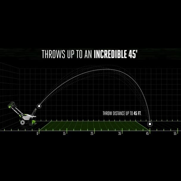 EGO POWER+ 21 IN. Single Stage Snow Blower with Peak Power™ SNT2134