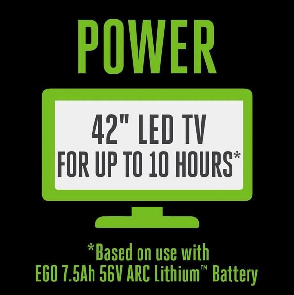 EGO POWER+ Nexus Escape 180W Inverter PAD1800