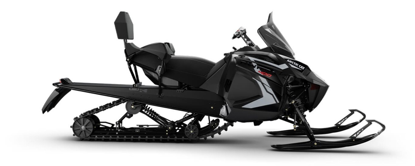 2027 Arctic Cat Pantera 400