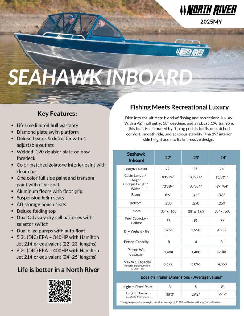 2025 North River SEAHAWK INBOARD